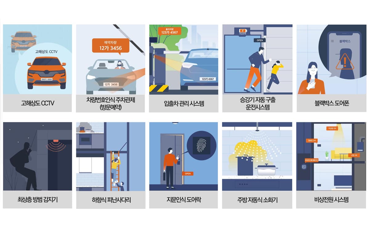 시스템