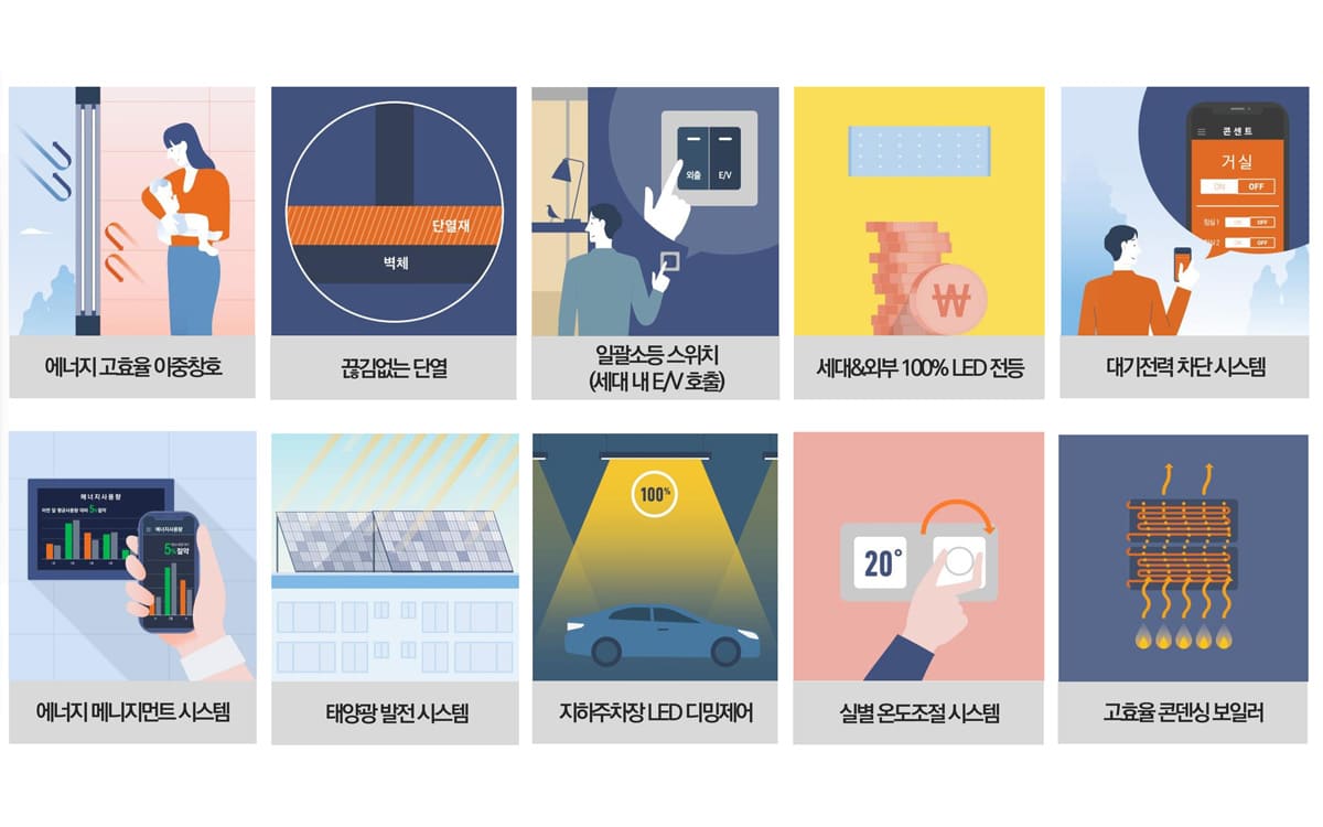 시스템