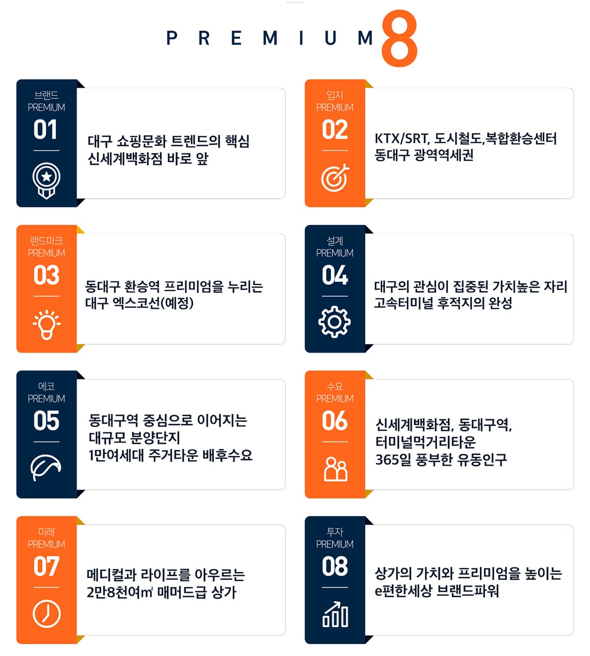 프리미엄